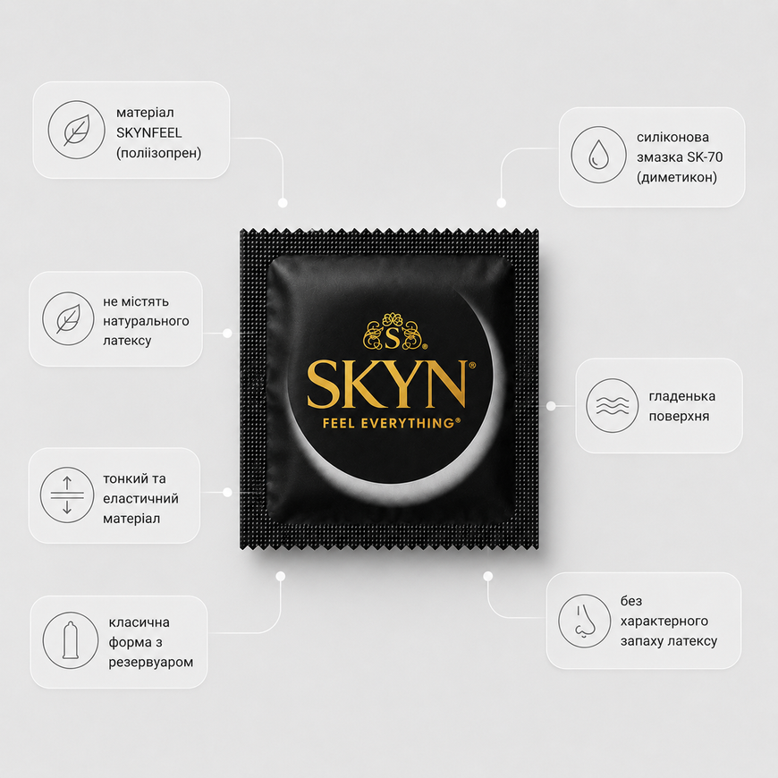 Надтонкі облягаючі безлатексні презервативи SKYN Close Feel 1 шт SK6 фото