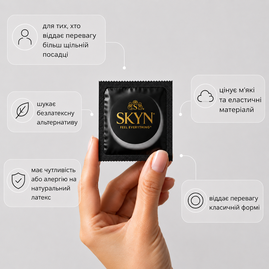 Надтонкі облягаючі безлатексні презервативи SKYN Close Feel 1 шт SK6 фото