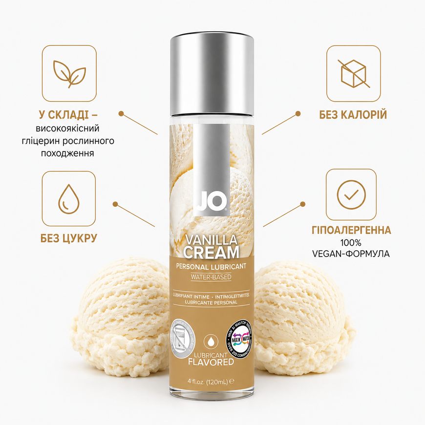 Оральний лубрикант на водній основі System JO H2O Vanilla Cream зі смаком ванільних вершків 120 мл SO1778 фото