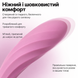 Смарт-пульсатор у трусики Svakom Erica Plus SX4881 фото 2