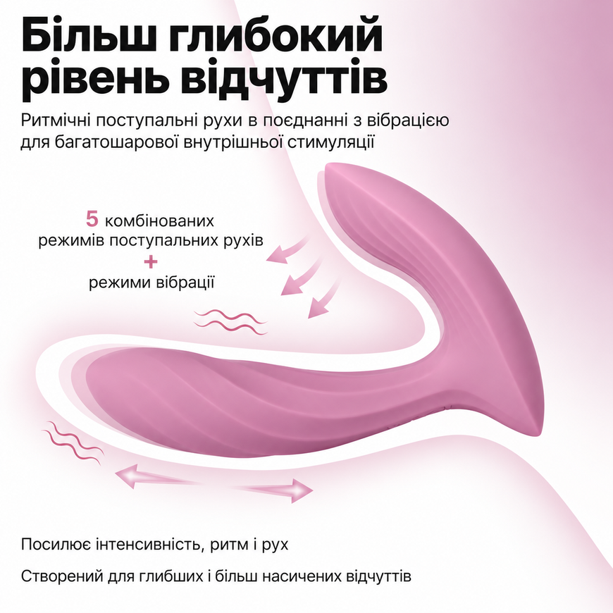 Смарт-пульсатор у трусики Svakom Erica Plus SX4881 фото