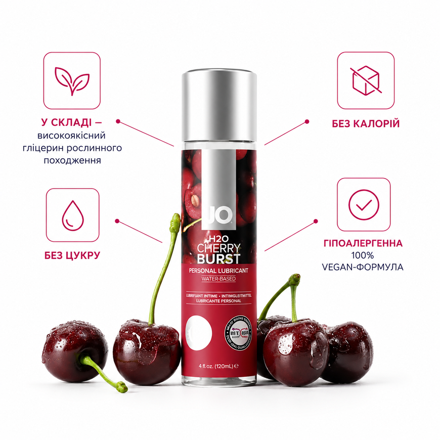 Оральний лубрикант на водній основі System JO H2O Cherry Burst зі смаком вишні 30 мл SO1467 фото