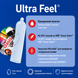 Ультратонкі презервативи ONE Ultra Feel з додатковим пакетиком лубриканту 1 шт ON9 фото 3