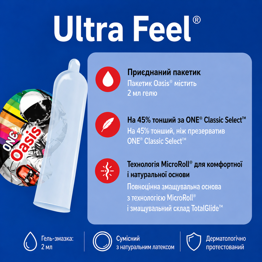 Ультратонкі презервативи ONE Ultra Feel з додатковим пакетиком лубриканту 1 шт ON9 фото